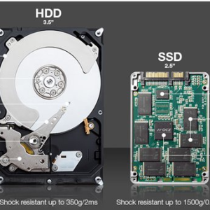 选购固态硬盘误区：固态硬盘容量越大速度越快吗？